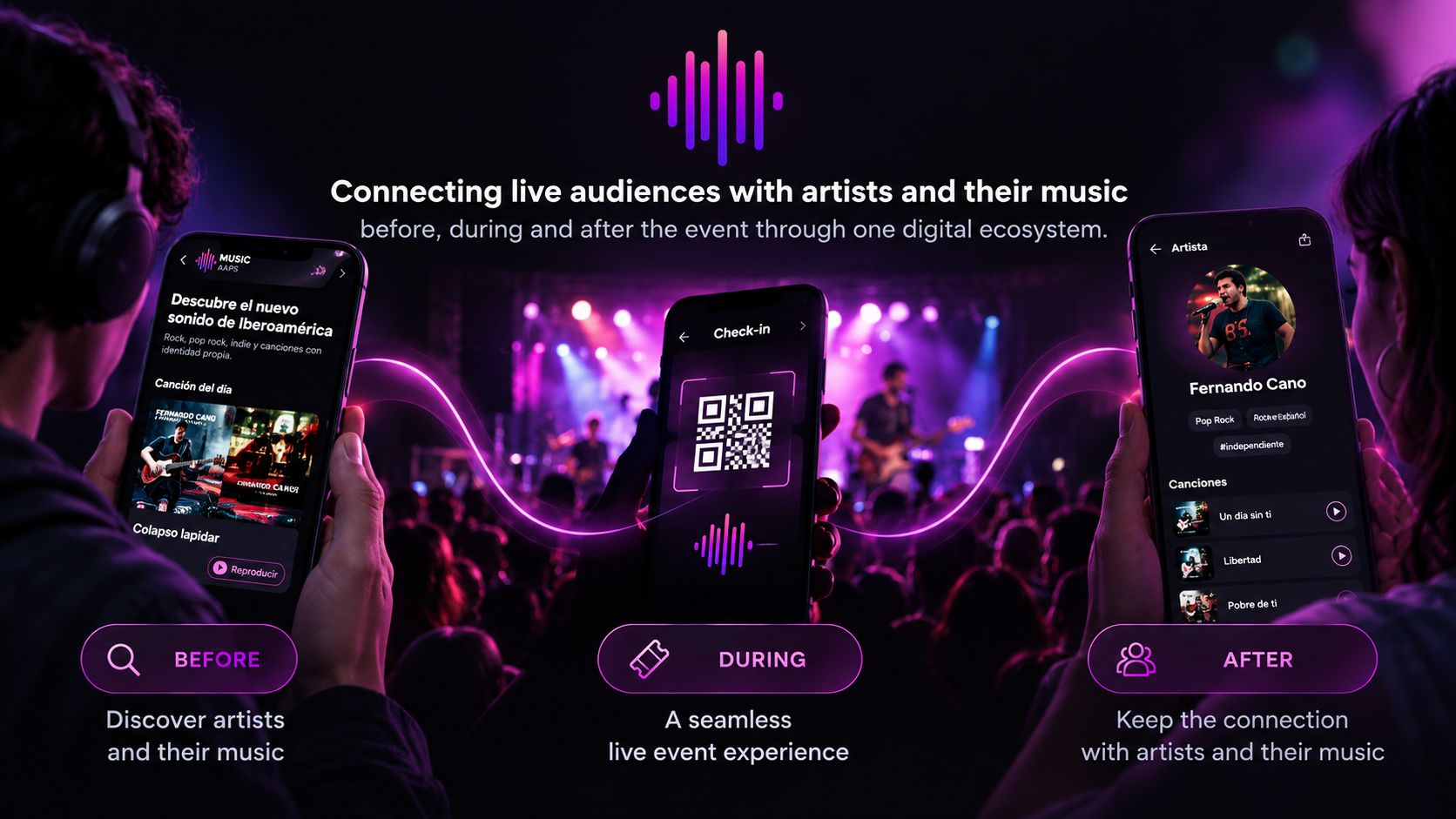 Concepto visual de Music AAPS LiveLink: descubrimiento musical antes del concierto, conexión durante el evento y continuidad con el artista después